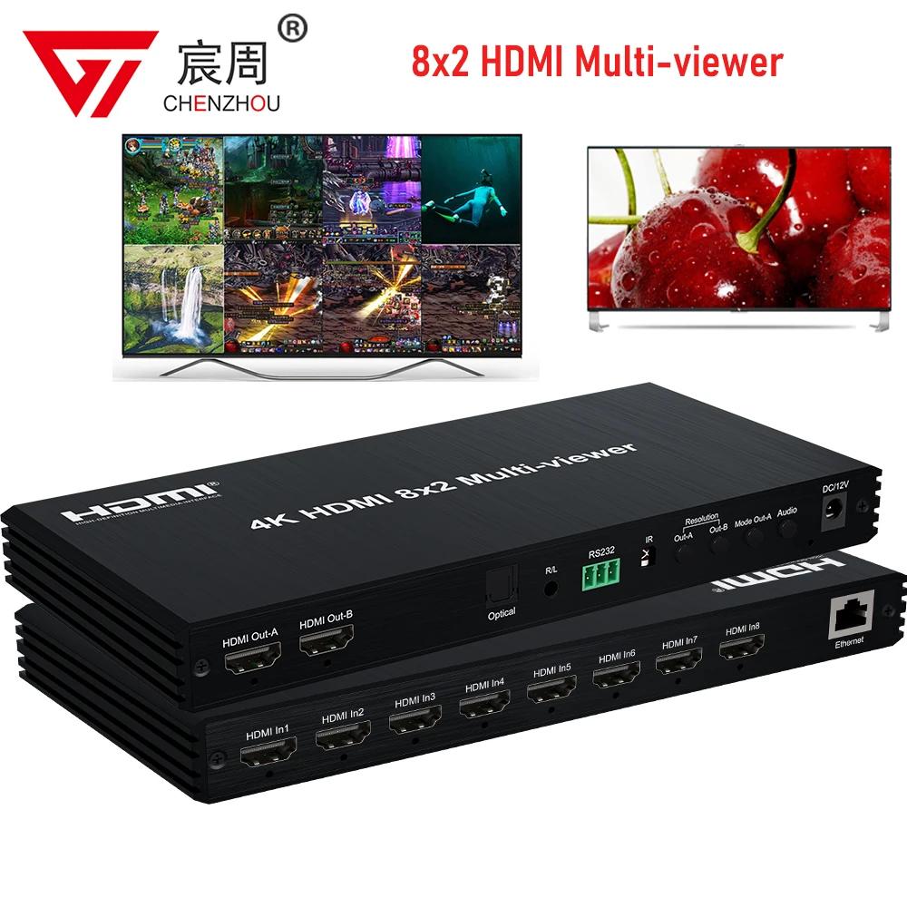 HDMI Ƽ  ɸ ó  PIP ڸ,   3.5mm , 4K  ÷, 8x2, 8 in 2 out